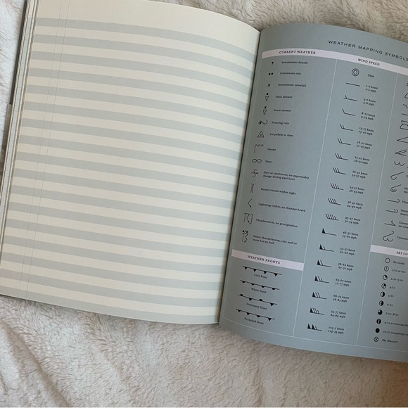 Weather Journal - Picture 6 of 6